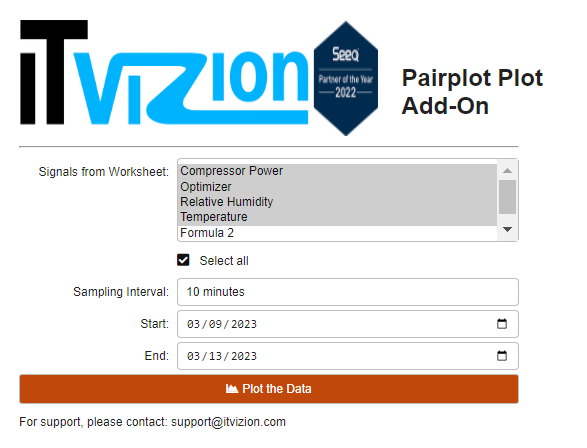 Example Use Cases — ITVizion Visualization toolbox 0.1.0 documentation